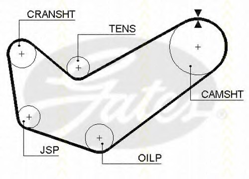 TRISCAN 8645 5218 Timing Belt